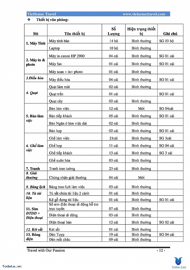 Hồ sơ Năng lực Công ty - Ảnh 12