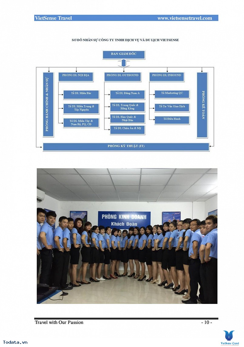 Hồ sơ Năng lực Công ty - Ảnh 10