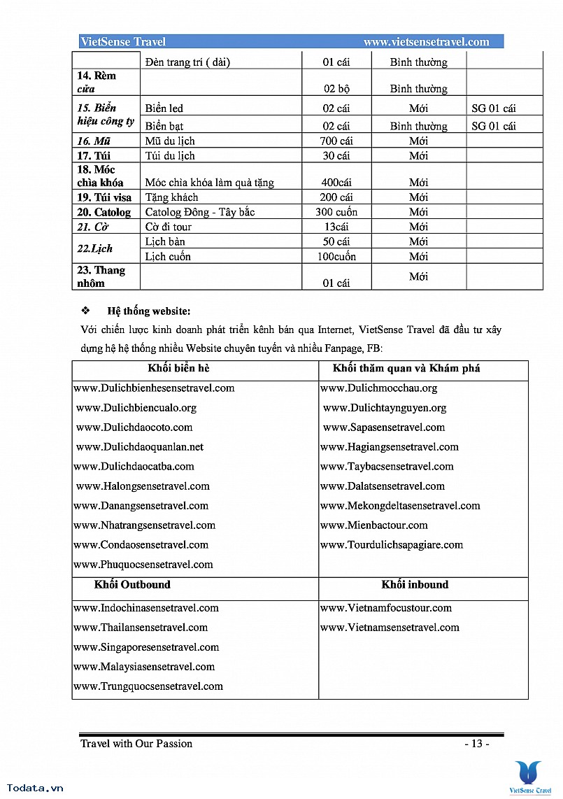 Hồ sơ Năng lực Công ty - Ảnh 13