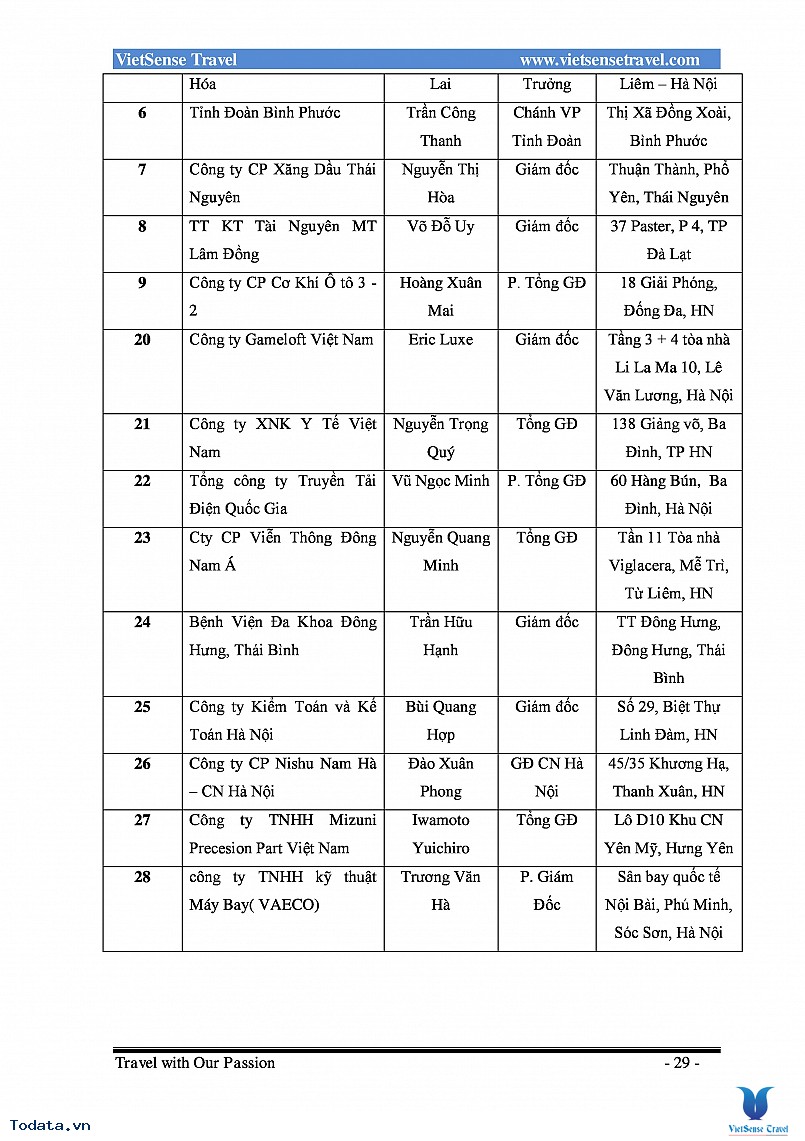Hồ sơ Năng lực Công ty - Ảnh 29