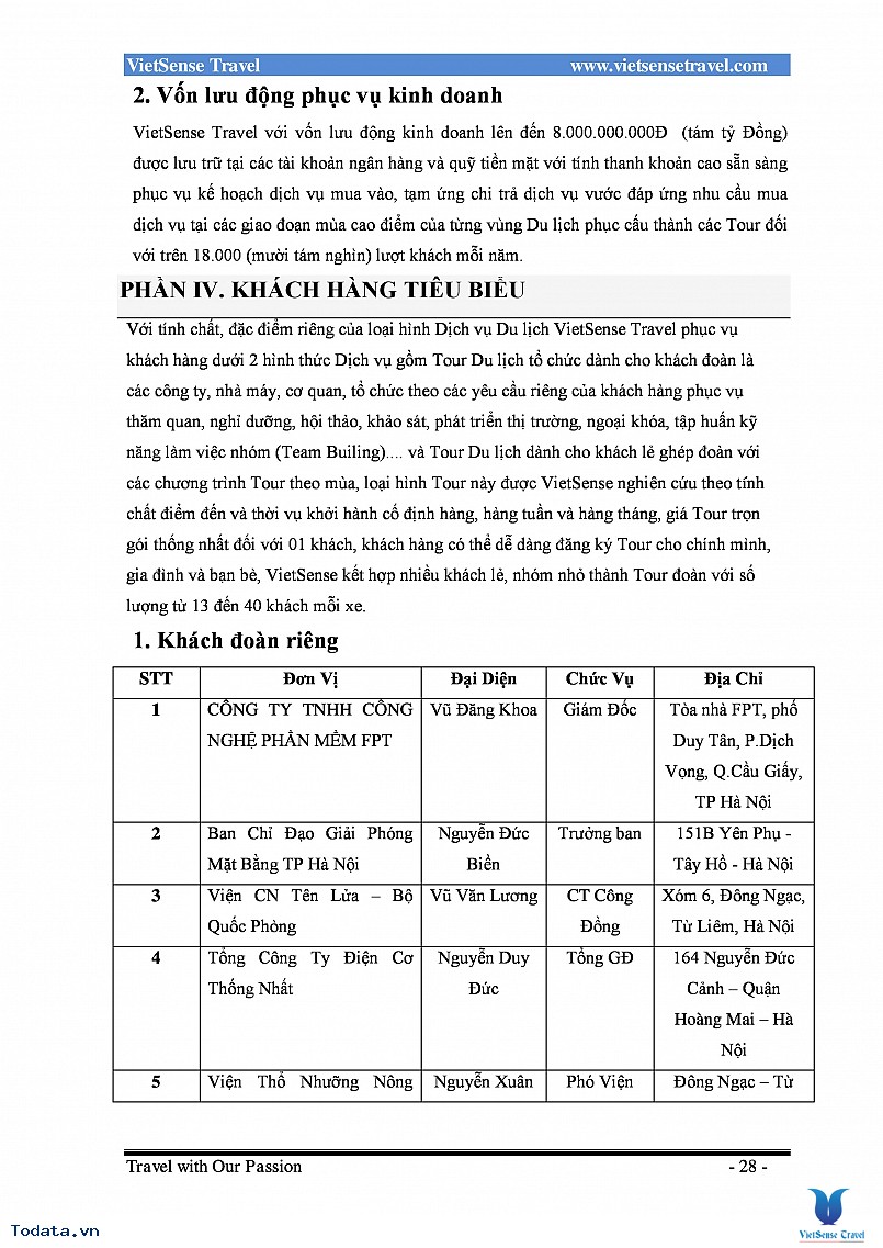 Hồ sơ Năng lực Công ty - Ảnh 28