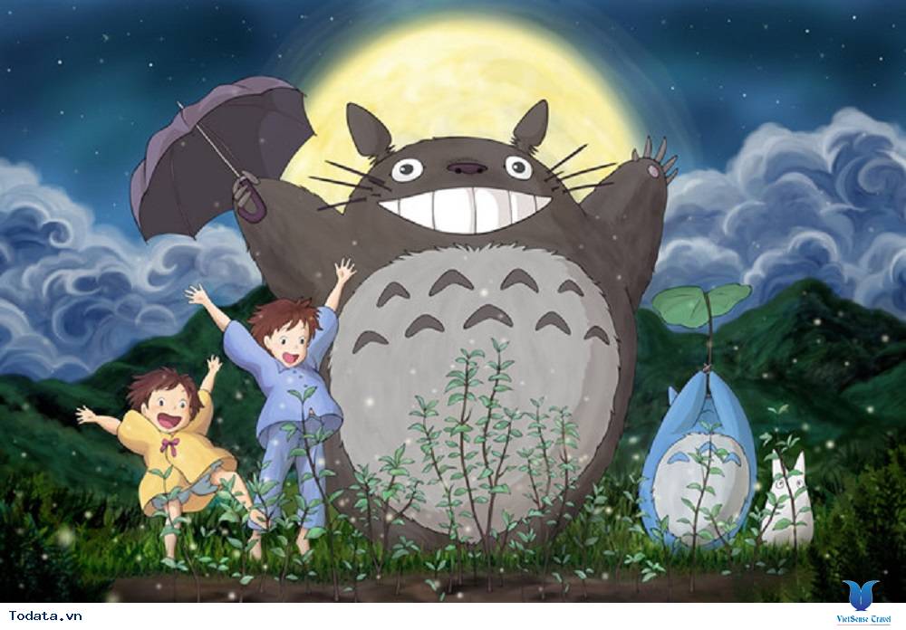 Anime Totoro giá rẻ Tháng 82023BigGo Việt Nam