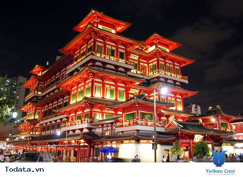 Khám Phá Chinatown -  Điểm Đến Thú Vị Tại Singapore - Ảnh 3 Khám Phá Chinatown -  Điểm Đến Thú Vị Tại Singapore - Ảnh 3