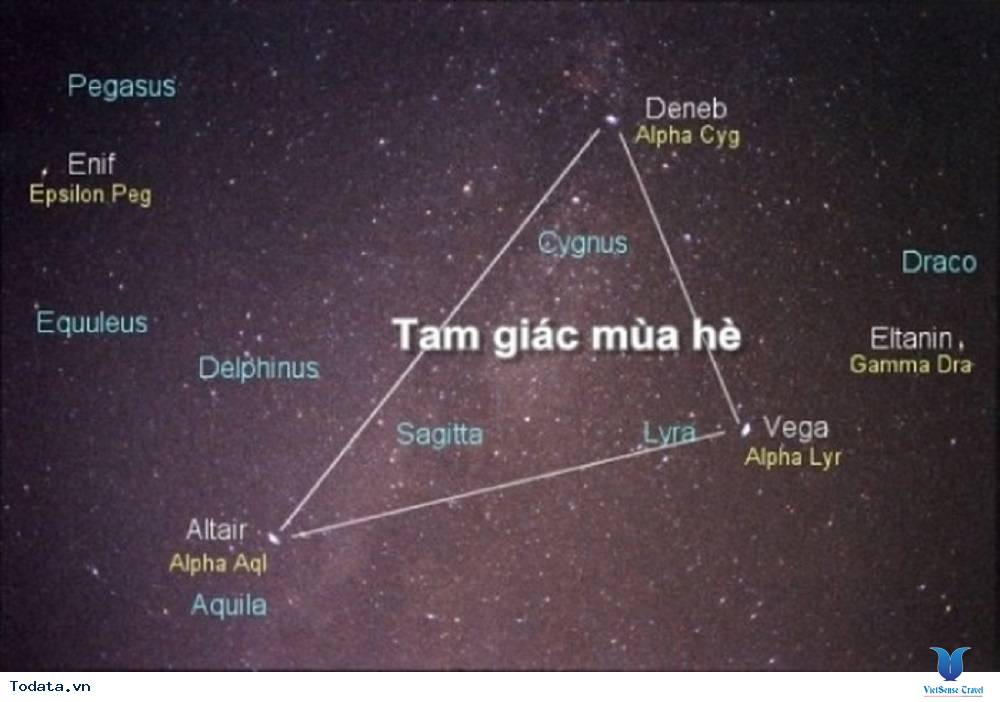 Lễ thất tịch, ngày lễ tình nhân của Trung Quốc - Ảnh 3